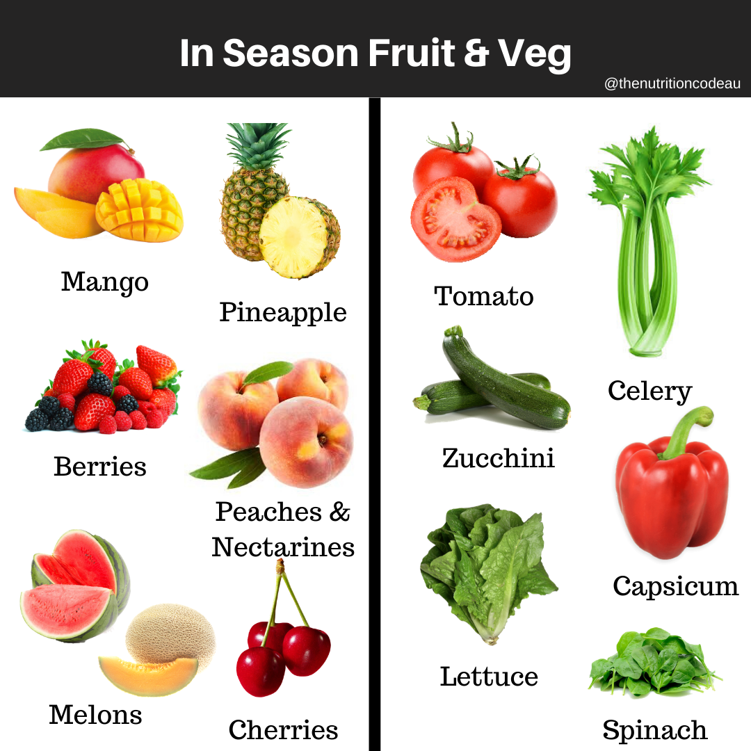 Why you should eat seasonal produce